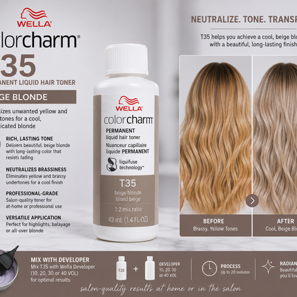 Wella Colorcharm Permanent Liquid Hair Toner T35 Beige Blonde 1.4 Fl Oz
